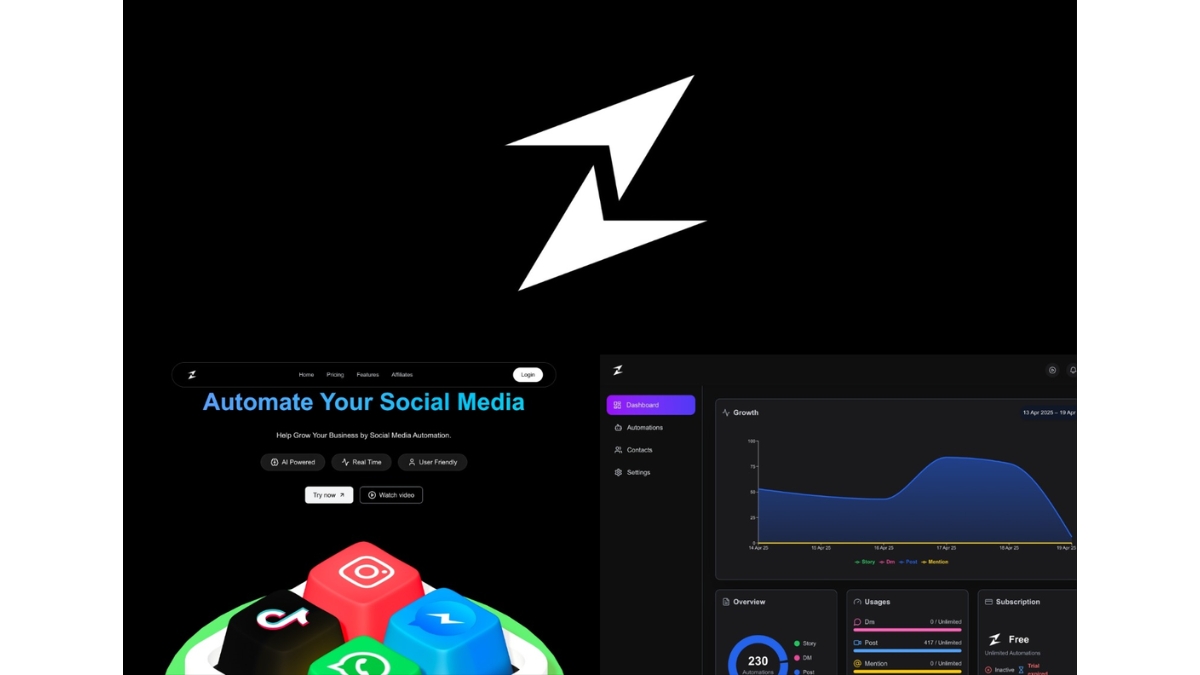 ZyloChat-Fueling-the-Future-of-Business-with-Social-Media-Automation