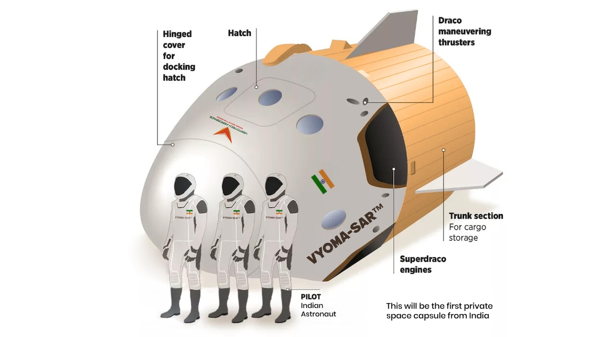 Vertotech-Aerospace-Ltd